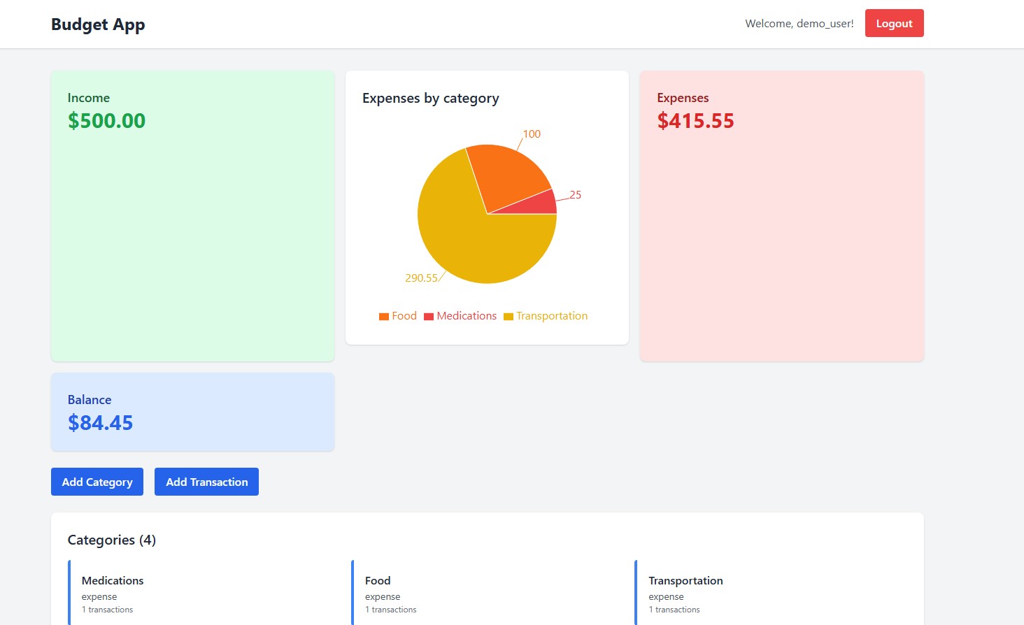 Budget App